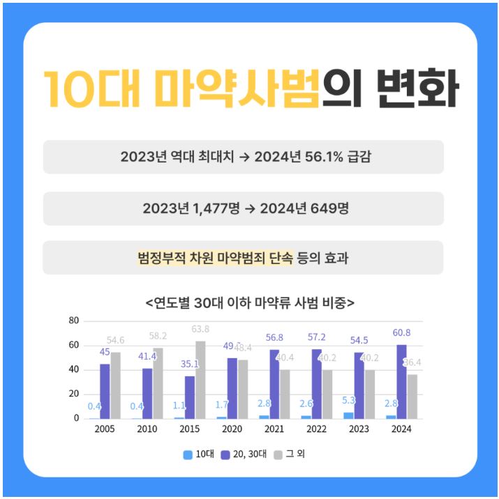 7f9687709eb7da73a640665d12292267_1756715